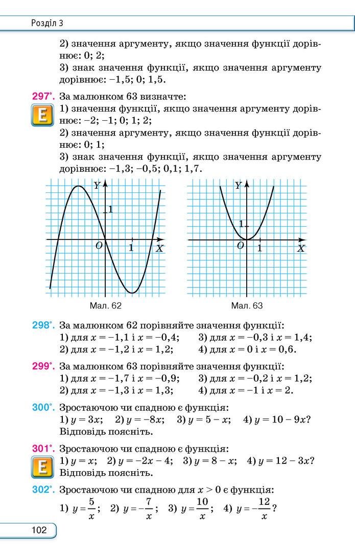 Підручник Алгебра 9 клас Тарасенкова НУШ