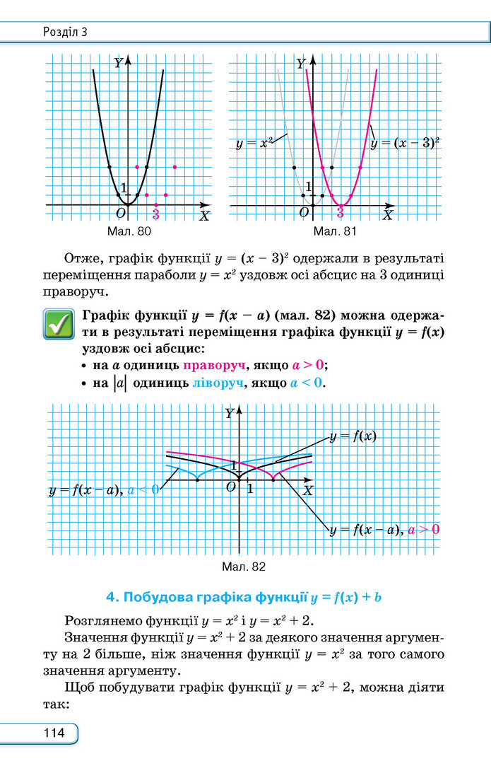 Підручник Алгебра 9 клас Тарасенкова НУШ