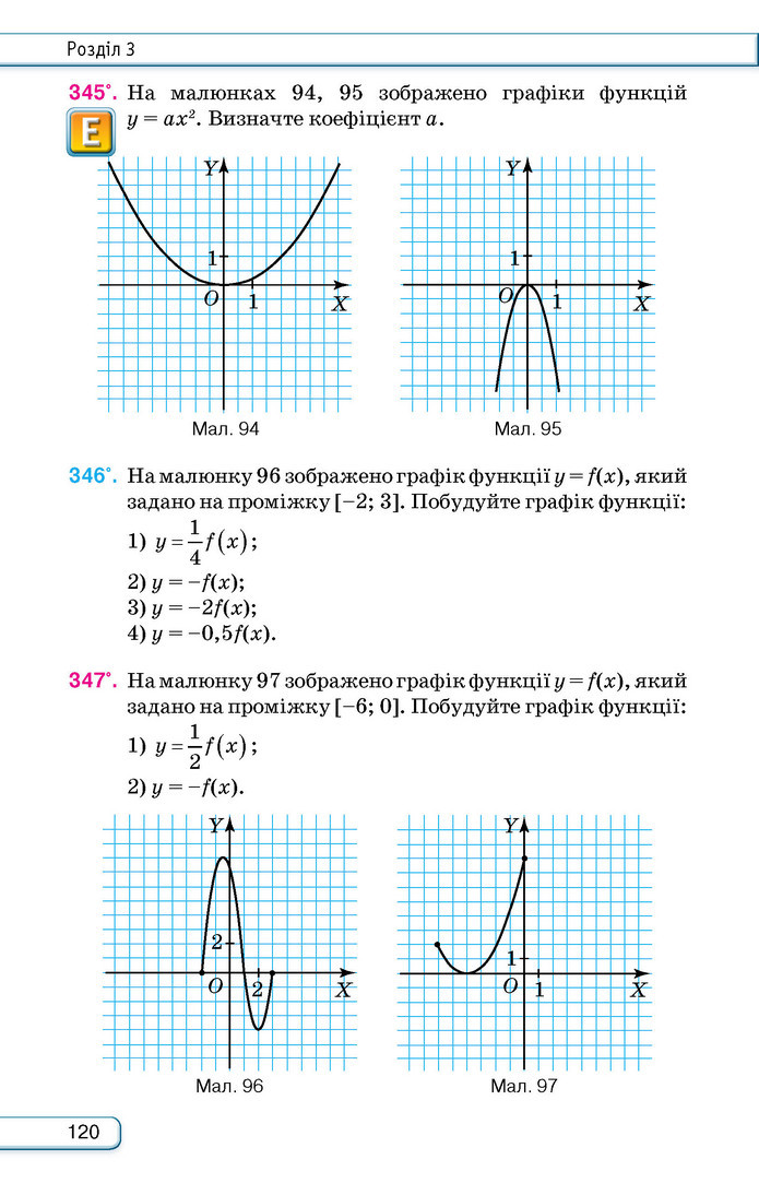Підручник Алгебра 9 клас Тарасенкова НУШ