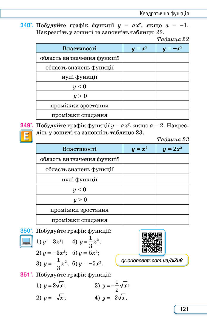 Підручник Алгебра 9 клас Тарасенкова НУШ