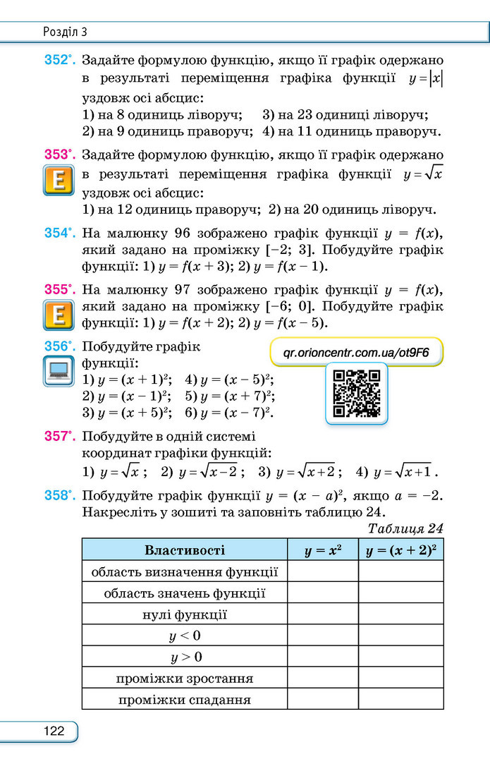 Підручник Алгебра 9 клас Тарасенкова НУШ