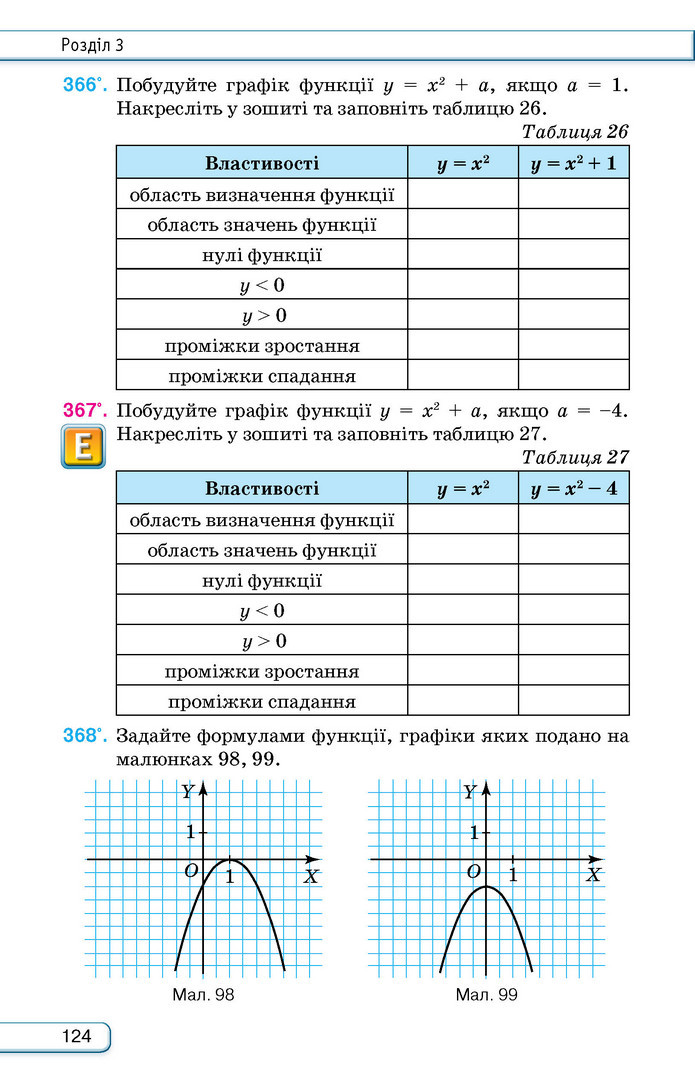 Підручник Алгебра 9 клас Тарасенкова НУШ