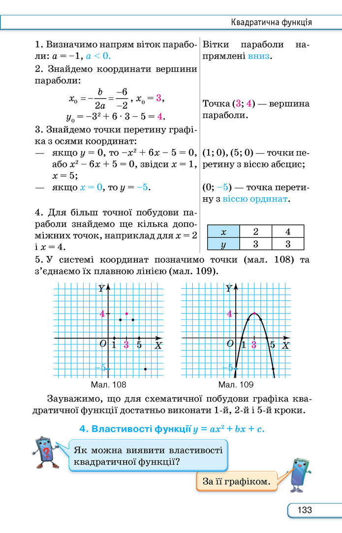 Підручник Алгебра 9 клас Тарасенкова НУШ