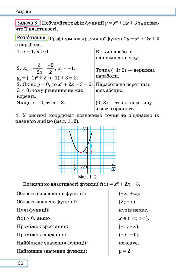 Підручник Алгебра 9 клас Тарасенкова НУШ