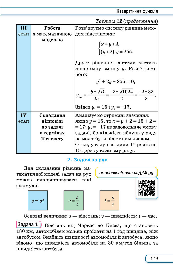 Підручник Алгебра 9 клас Тарасенкова НУШ