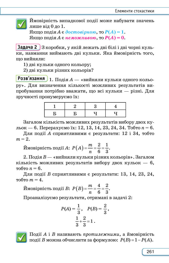 Підручник Алгебра 9 клас Тарасенкова НУШ