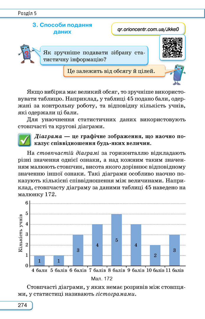 Підручник Алгебра 9 клас Тарасенкова НУШ