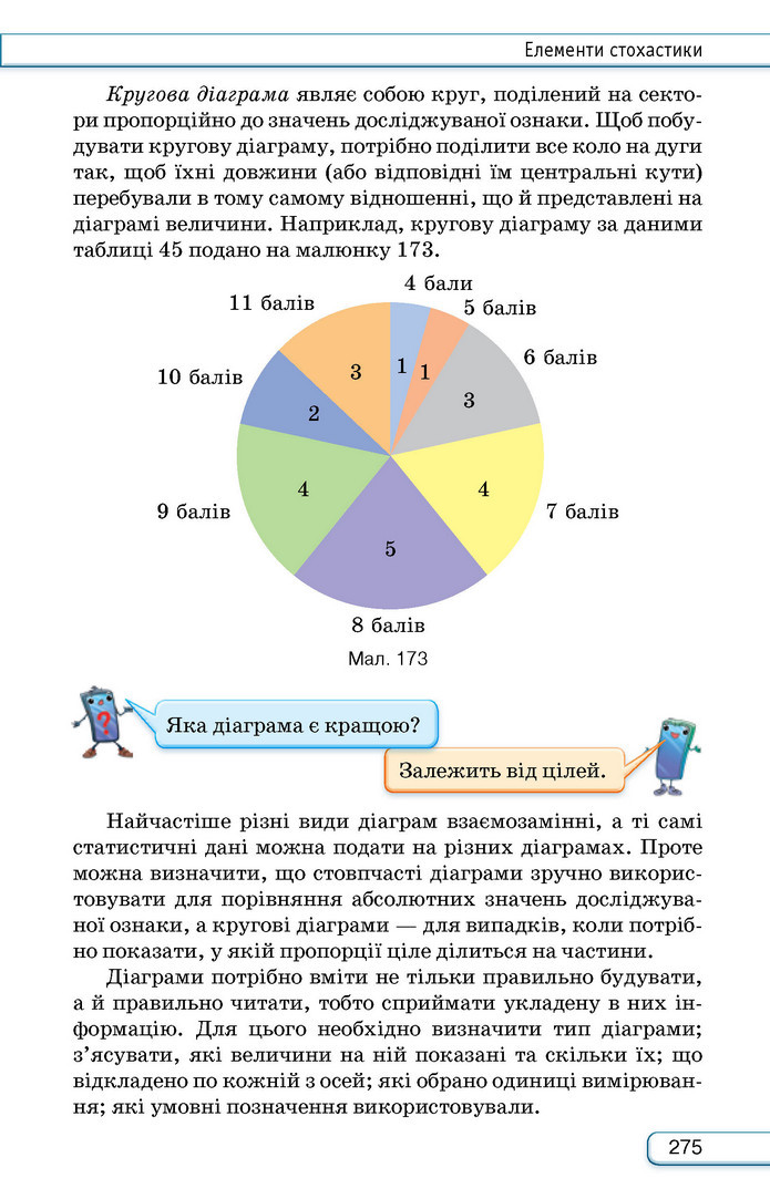 Підручник Алгебра 9 клас Тарасенкова НУШ