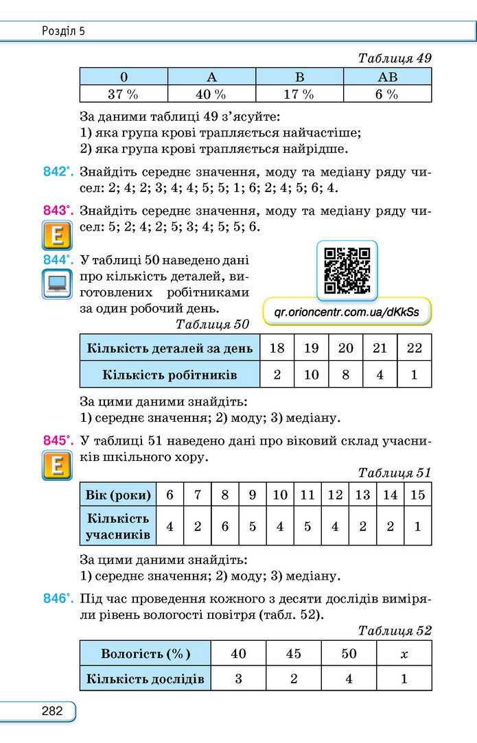 Підручник Алгебра 9 клас Тарасенкова НУШ