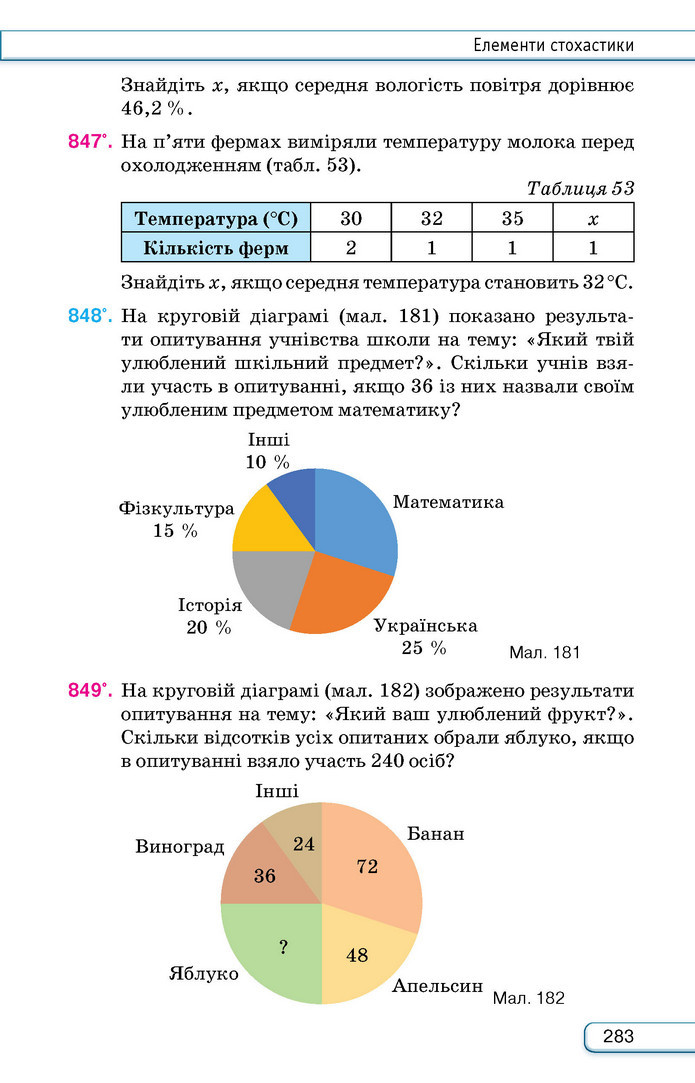 Підручник Алгебра 9 клас Тарасенкова НУШ