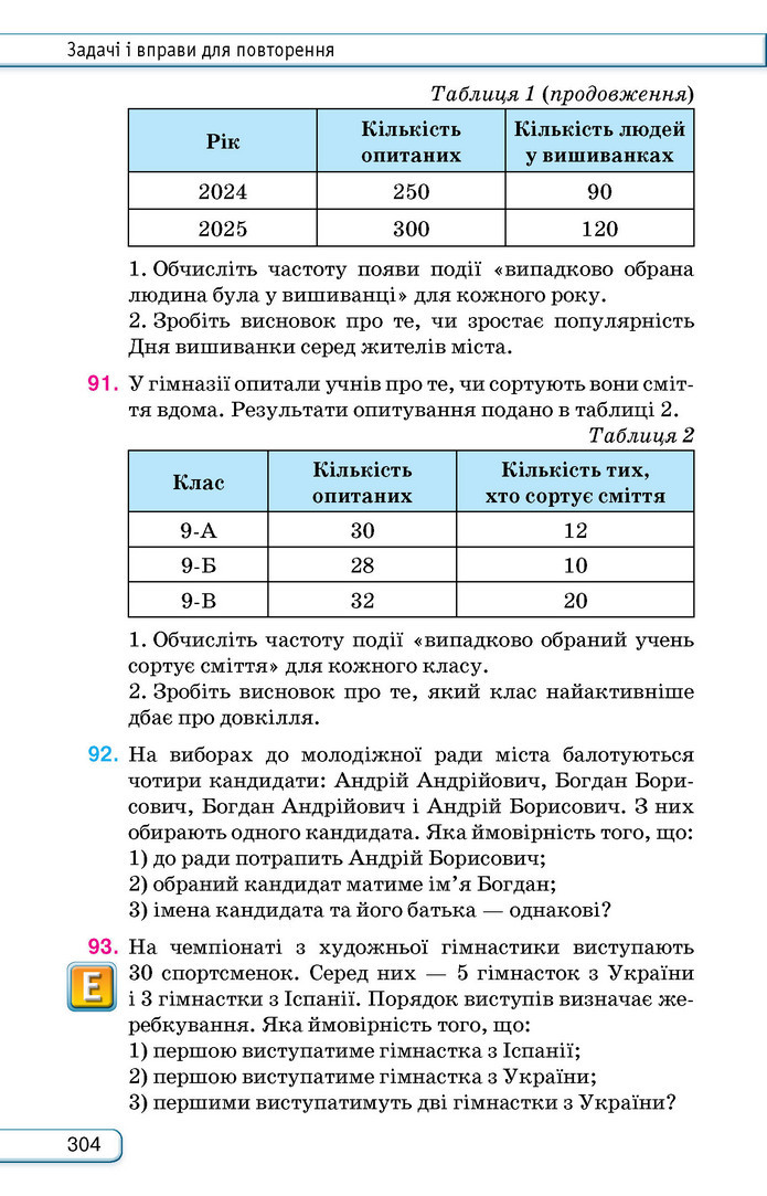 Підручник Алгебра 9 клас Тарасенкова НУШ