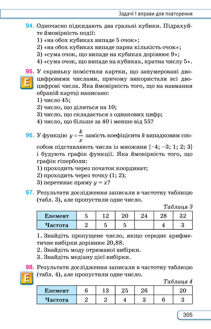 Підручник Алгебра 9 клас Тарасенкова НУШ