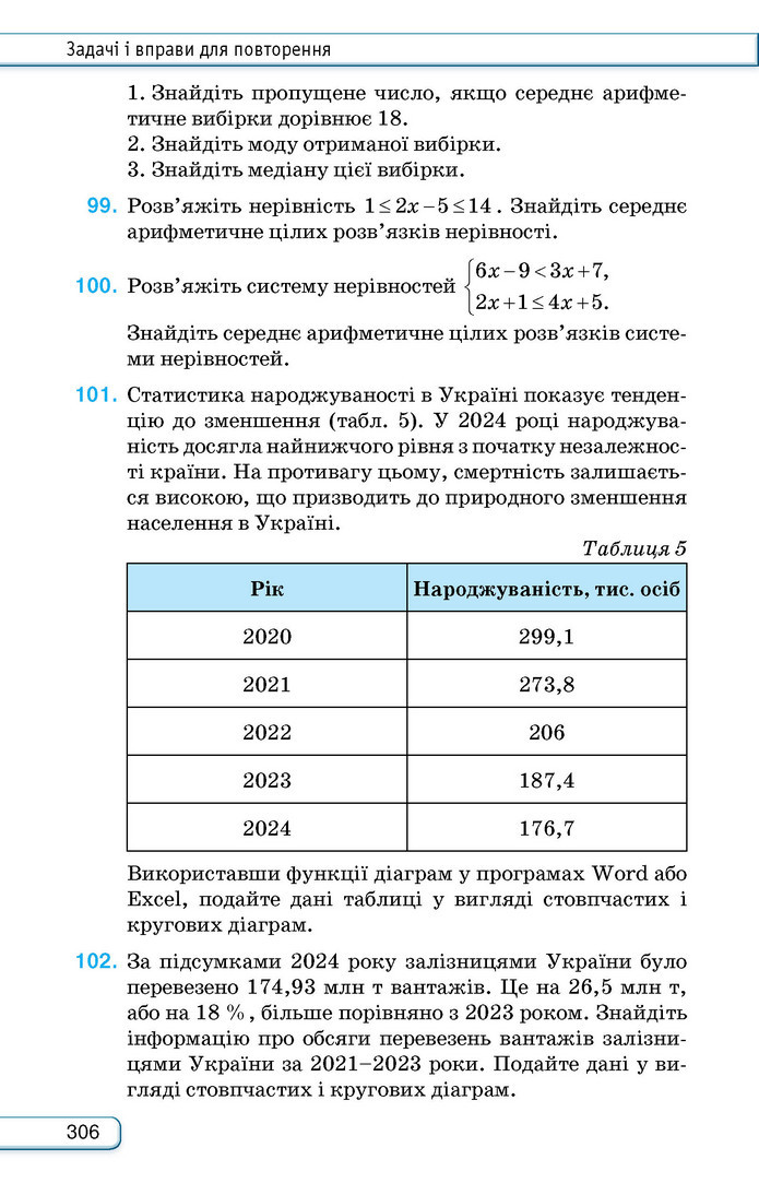 Підручник Алгебра 9 клас Тарасенкова НУШ