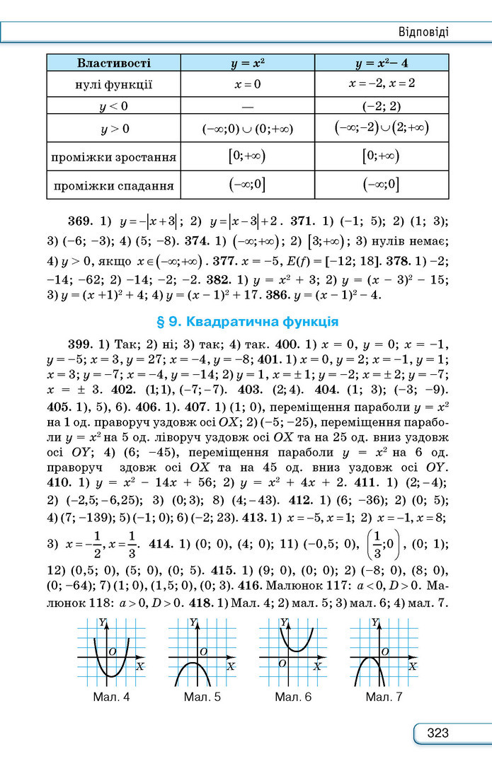 Підручник Алгебра 9 клас Тарасенкова НУШ