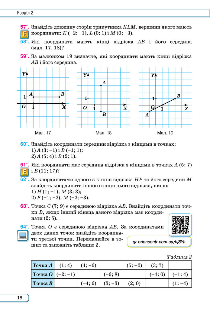 Підручник Геометрія 9 клас Бурда НУШ