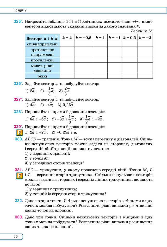 Підручник Геометрія 9 клас Бурда НУШ