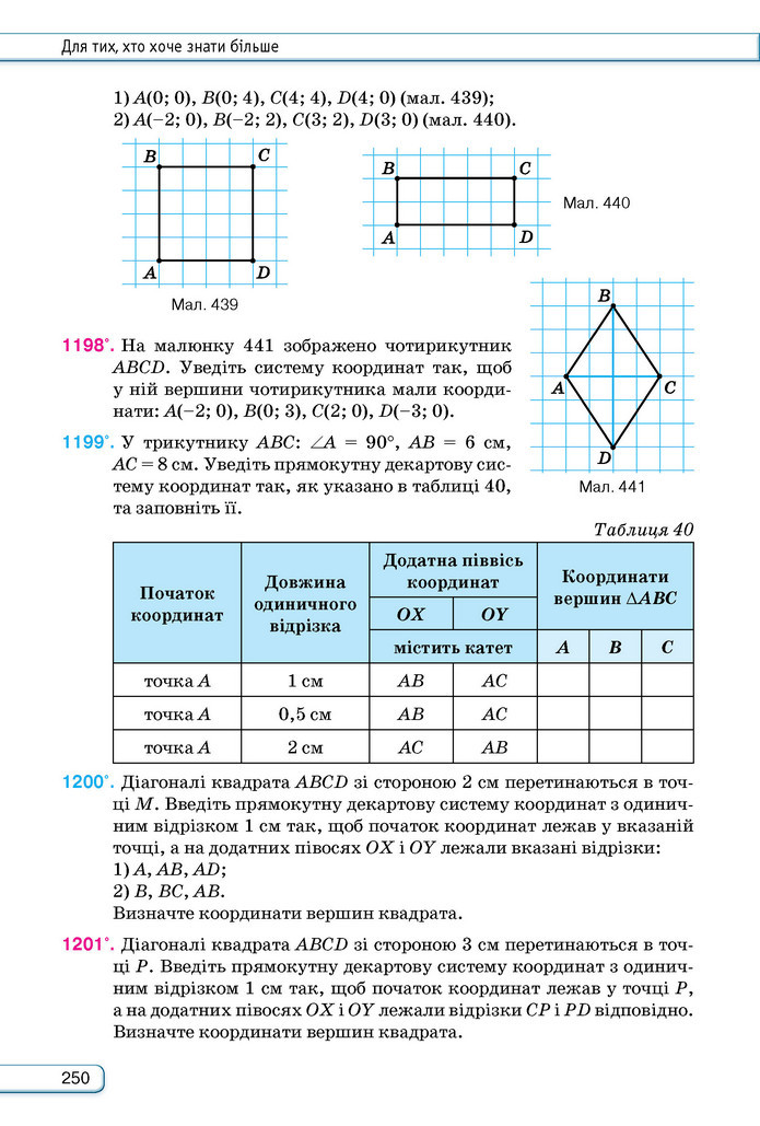 Підручник Геометрія 9 клас Бурда НУШ
