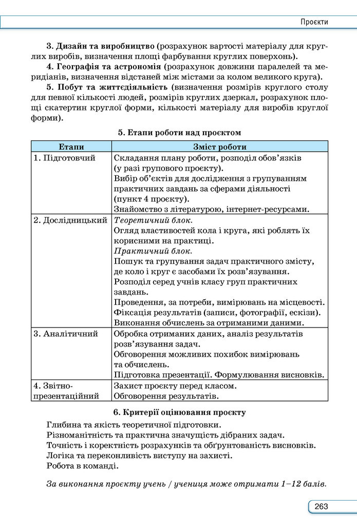 Підручник Геометрія 9 клас Бурда НУШ