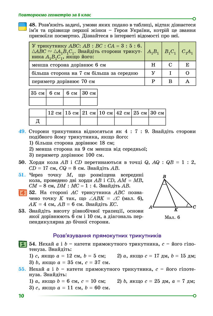 Підручник Математика 9 клас Істер НУШ (1 частина)