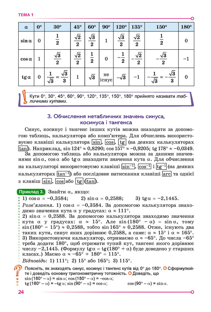 Підручник Математика 9 клас Істер НУШ (1 частина)