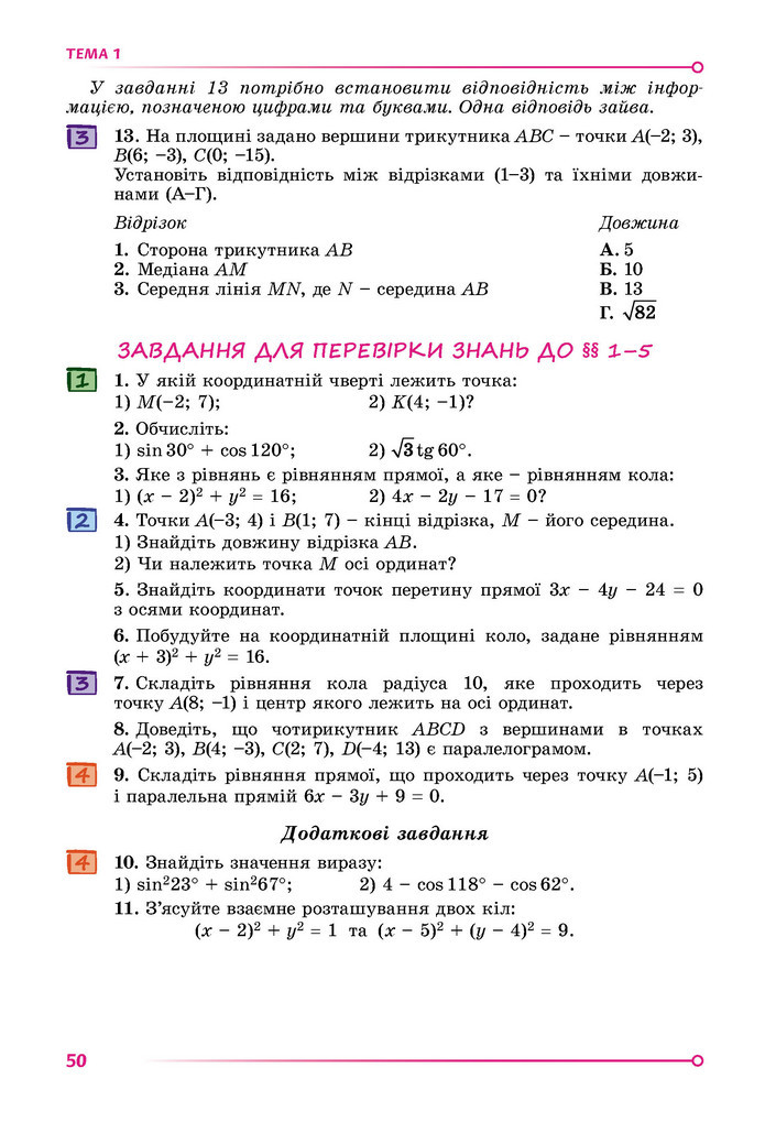 Підручник Математика 9 клас Істер НУШ (1 частина)