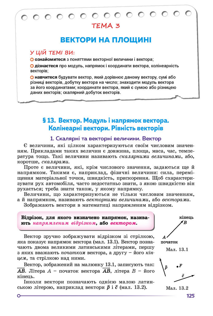 Підручник Математика 9 клас Істер НУШ (1 частина)
