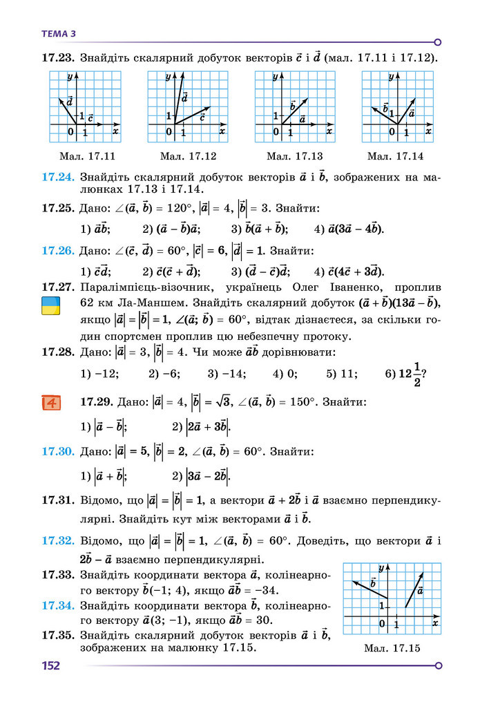 Підручник Математика 9 клас Істер НУШ (1 частина)
