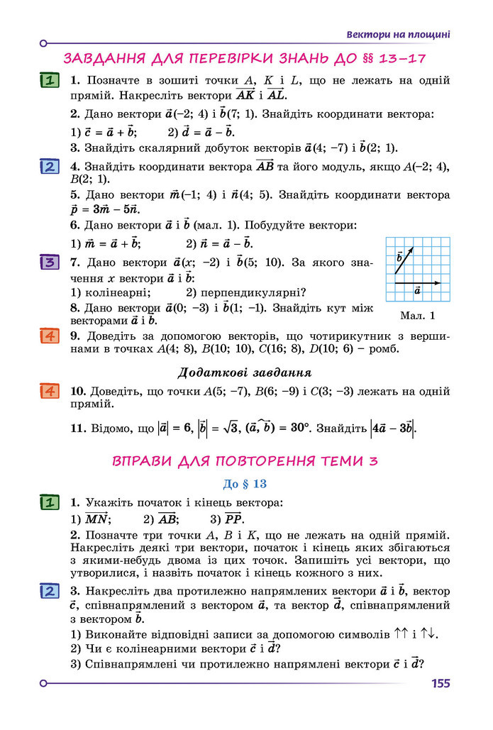 Підручник Математика 9 клас Істер НУШ (1 частина)
