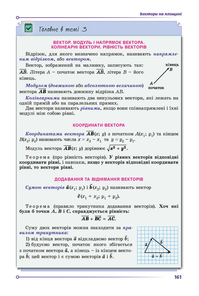 Підручник Математика 9 клас Істер НУШ (1 частина)