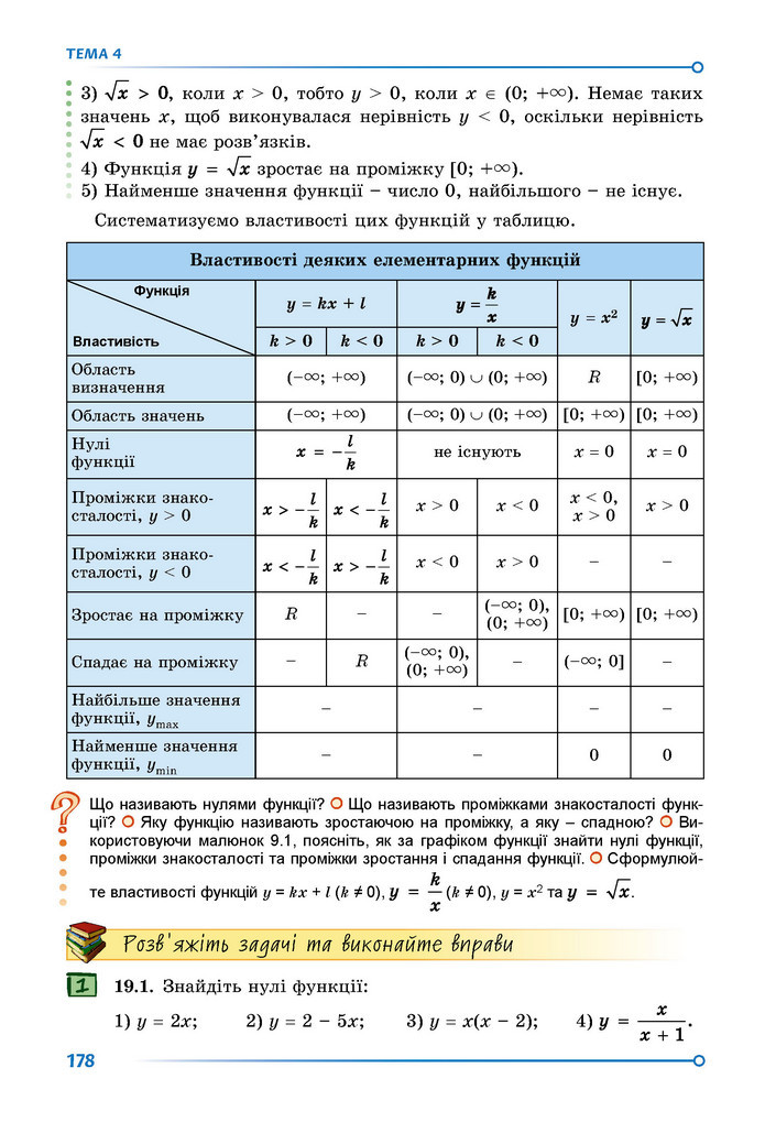 Підручник Математика 9 клас Істер НУШ (1 частина)