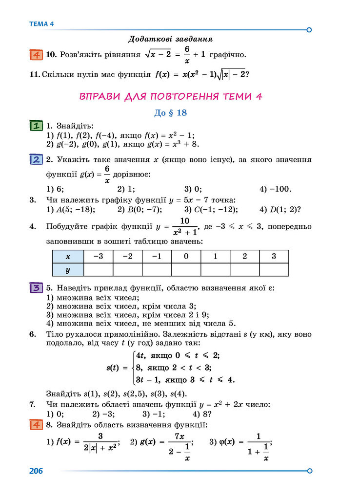Підручник Математика 9 клас Істер НУШ (1 частина)