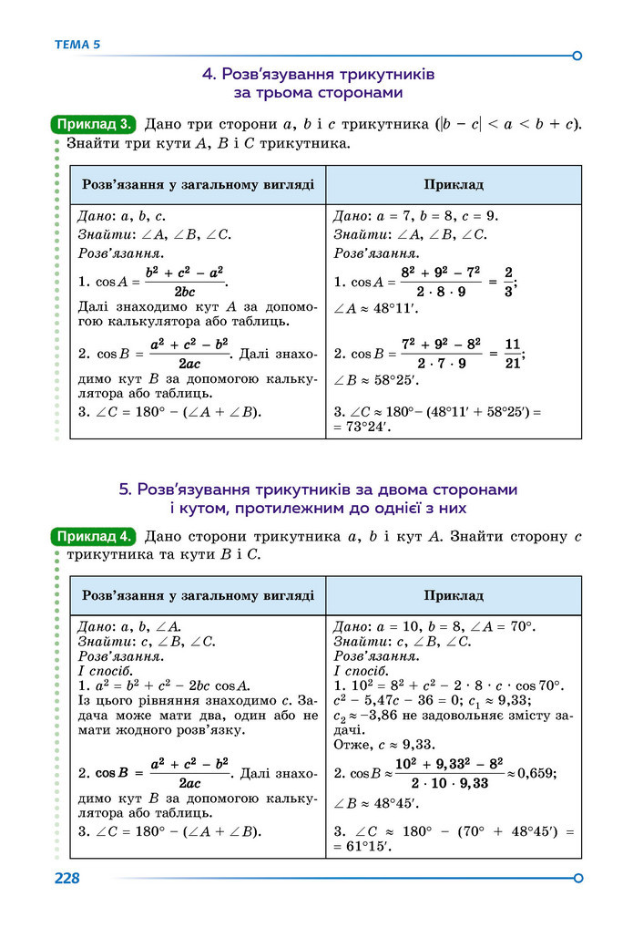 Підручник Математика 9 клас Істер НУШ (1 частина)