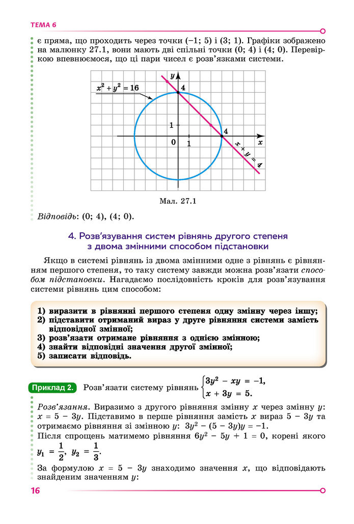 Підручник Математика 9 клас Істер НУШ (2 частина)