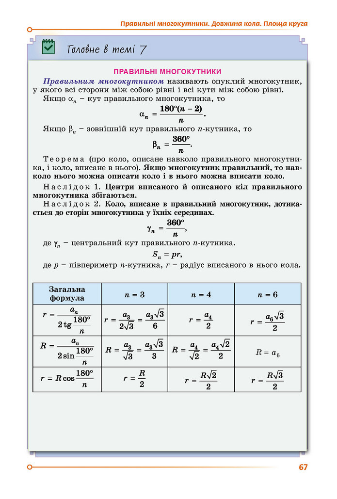 Підручник Математика 9 клас Істер НУШ (2 частина)
