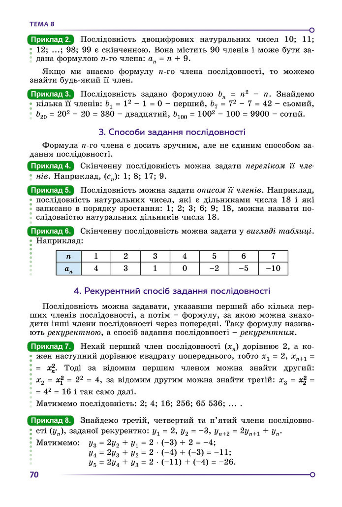 Підручник Математика 9 клас Істер НУШ (2 частина)