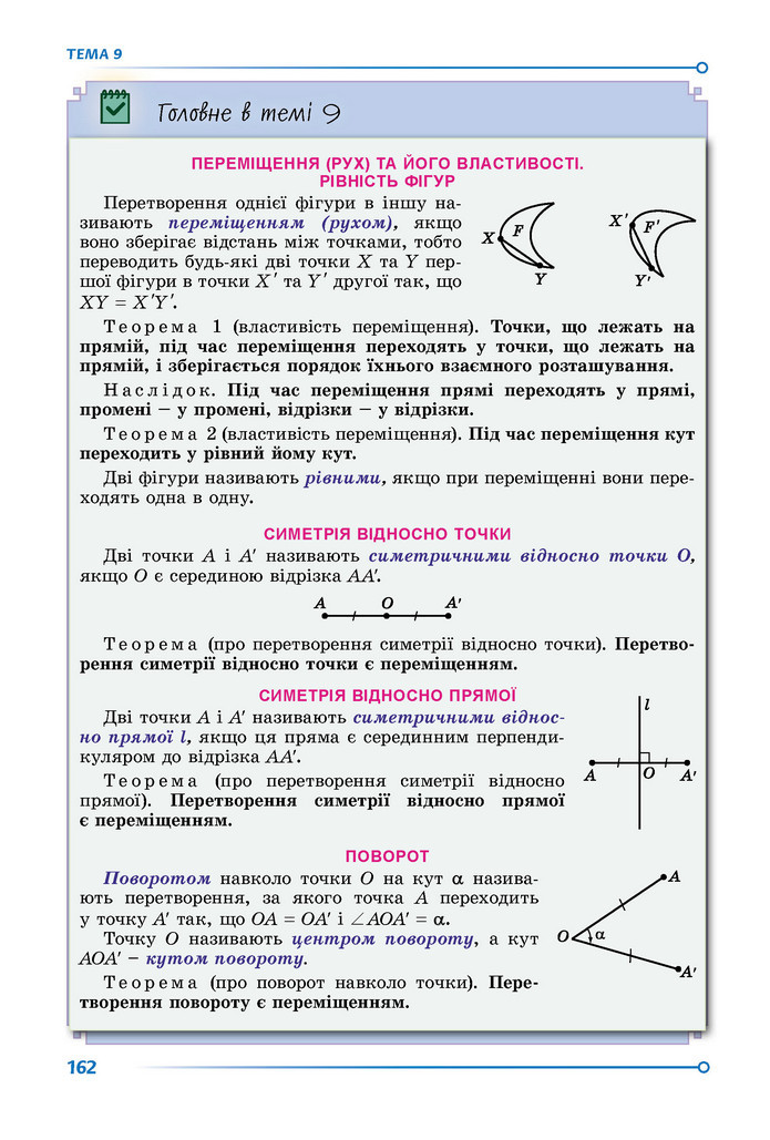 Підручник Математика 9 клас Істер НУШ (2 частина)