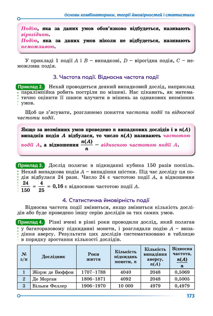 Підручник Математика 9 клас Істер НУШ (2 частина)