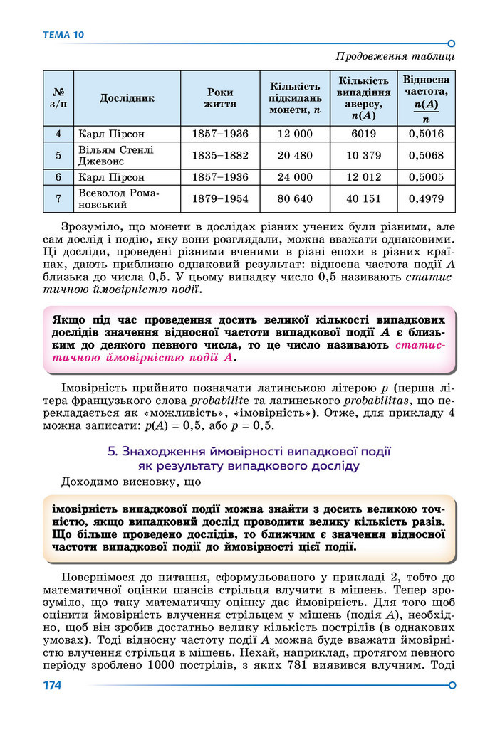 Підручник Математика 9 клас Істер НУШ (2 частина)