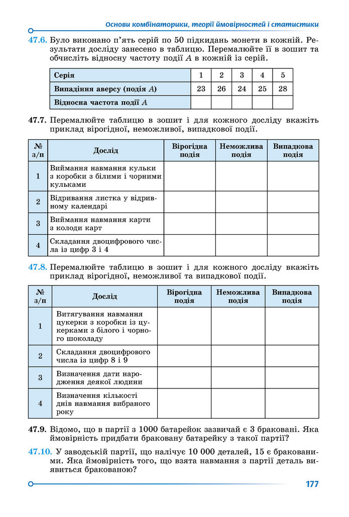 Підручник Математика 9 клас Істер НУШ (2 частина)