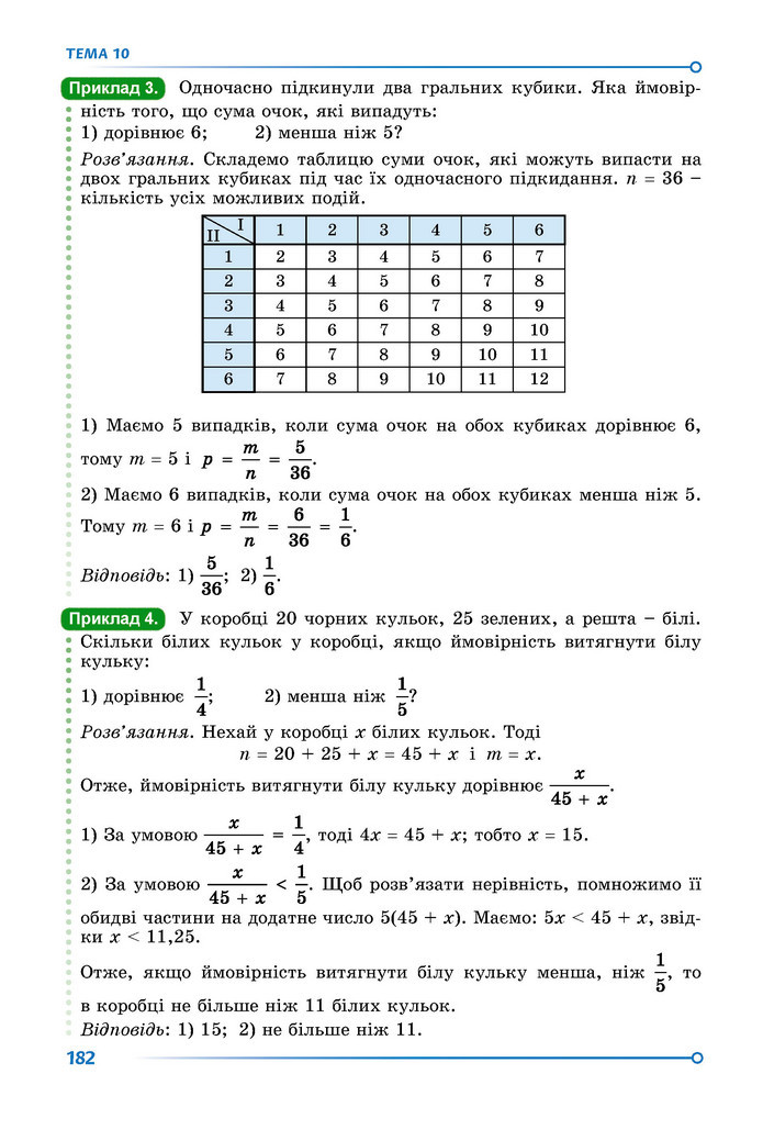 Підручник Математика 9 клас Істер НУШ (2 частина)