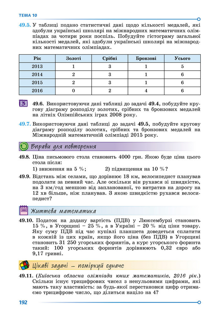 Підручник Математика 9 клас Істер НУШ (2 частина)