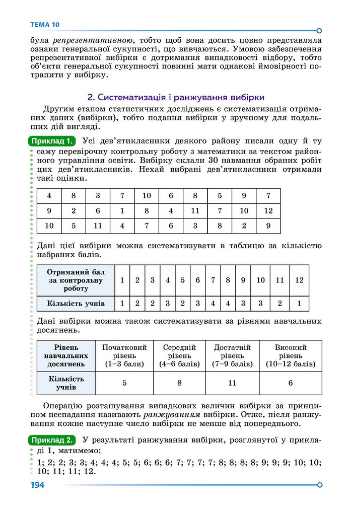 Підручник Математика 9 клас Істер НУШ (2 частина)