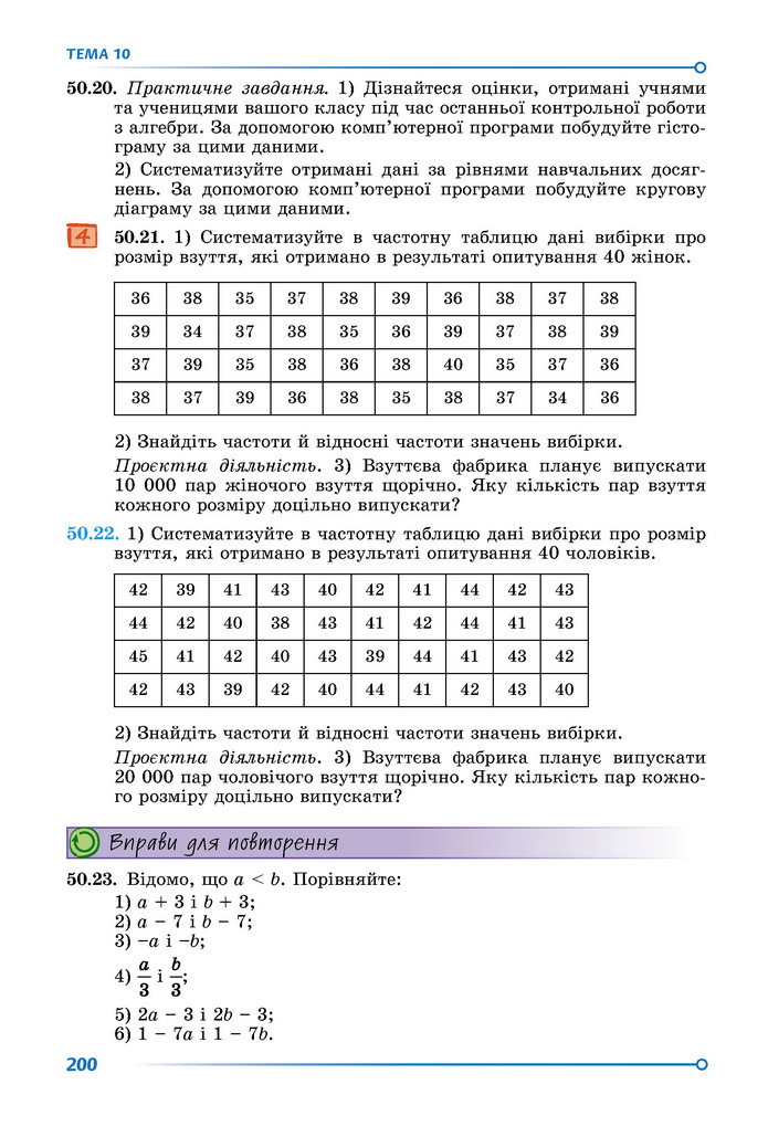 Підручник Математика 9 клас Істер НУШ (2 частина)