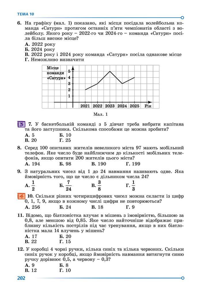 Підручник Математика 9 клас Істер НУШ (2 частина)