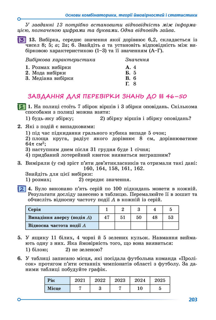 Підручник Математика 9 клас Істер НУШ (2 частина)