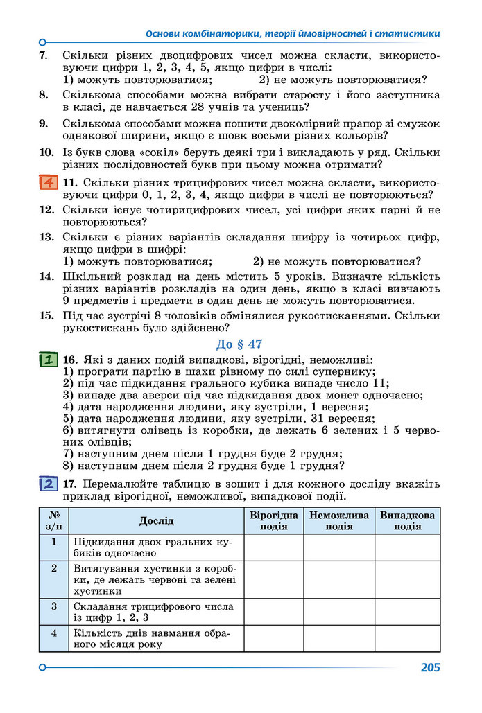 Підручник Математика 9 клас Істер НУШ (2 частина)