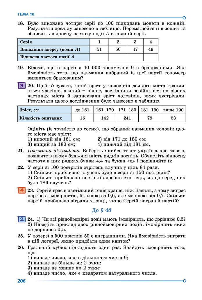 Підручник Математика 9 клас Істер НУШ (2 частина)