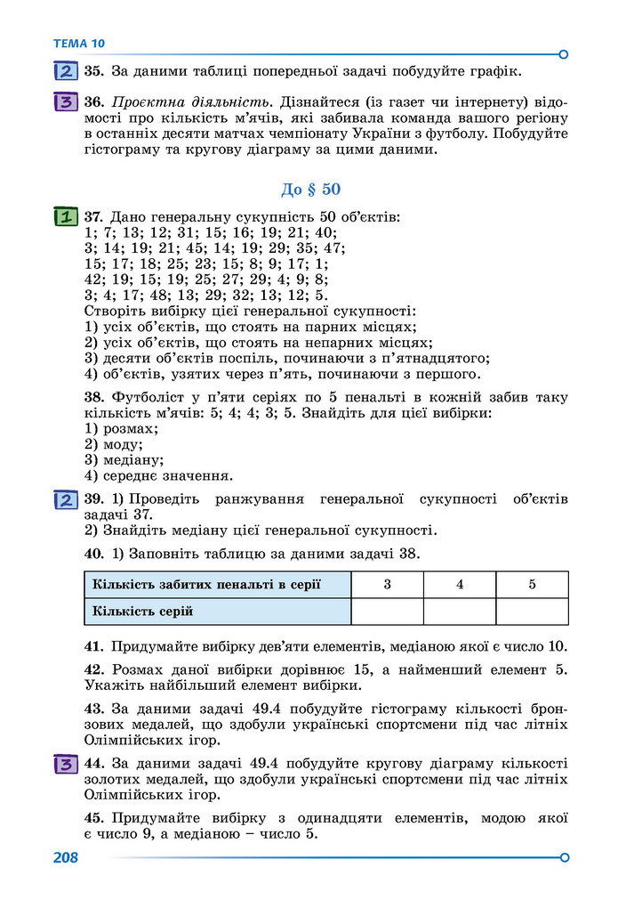 Підручник Математика 9 клас Істер НУШ (2 частина)