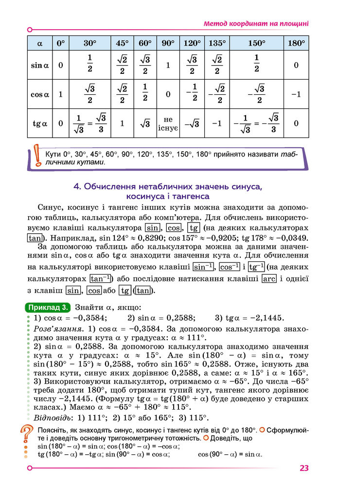 Підручник Геометрія 9 клас Істер НУШ