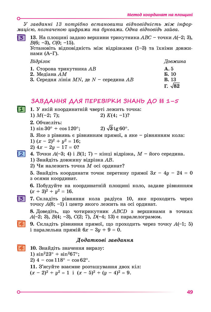 Підручник Геометрія 9 клас Істер НУШ